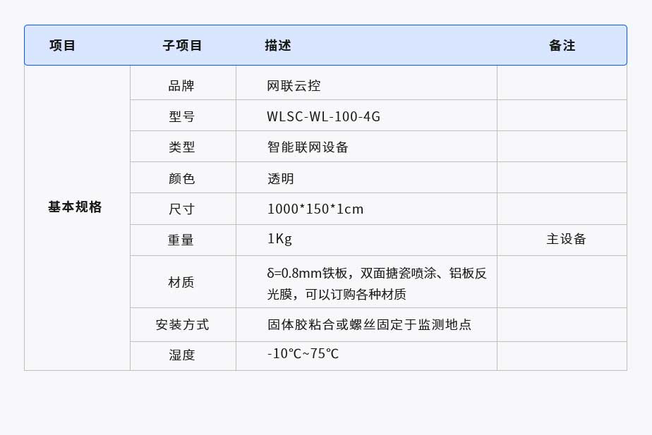 智慧水位監測器(圖1) 1-2106191U91M48.jpg