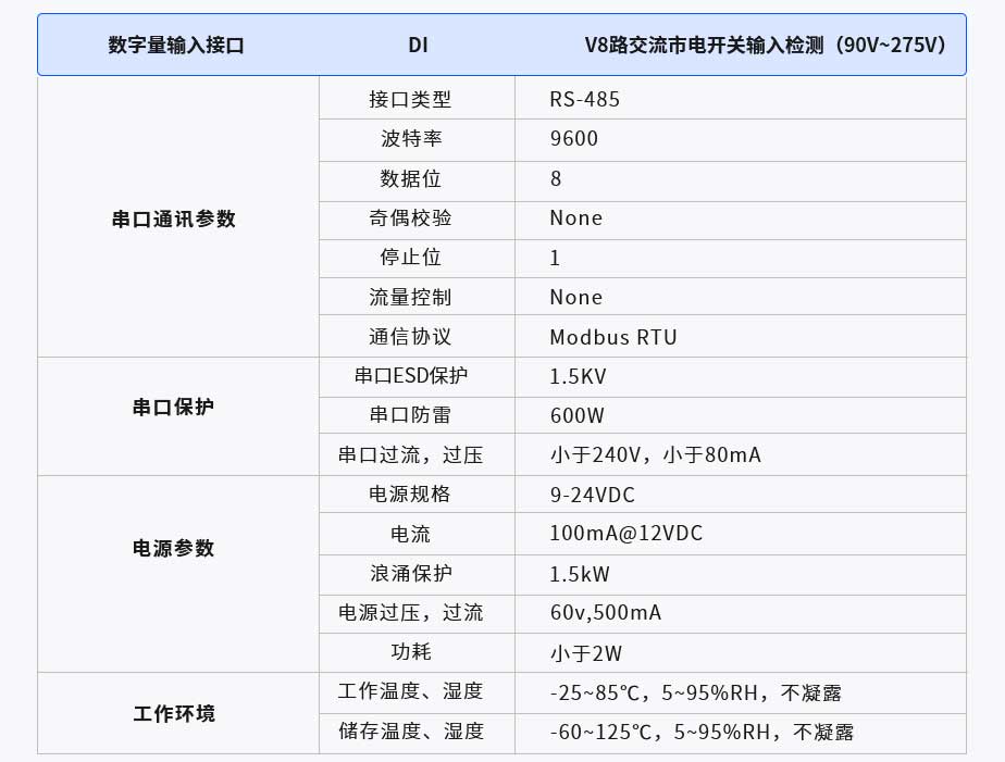 智能空開(kāi)監測器(圖1) 1-21061921225a18.jpg