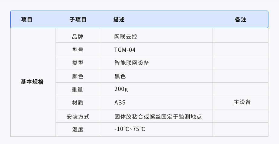 智慧反光標監測器(圖1) 1-21062520323H15.jpg