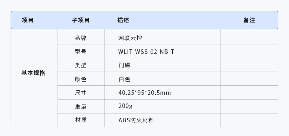 NB-IOT物聯(lián)網(wǎng)門(mén)磁探測器(圖1) 1-21091409363W60.jpg